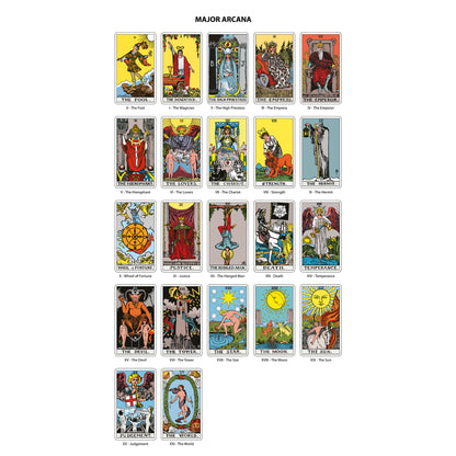 Original Tarot Cards Deck with Guide Book for Beginners