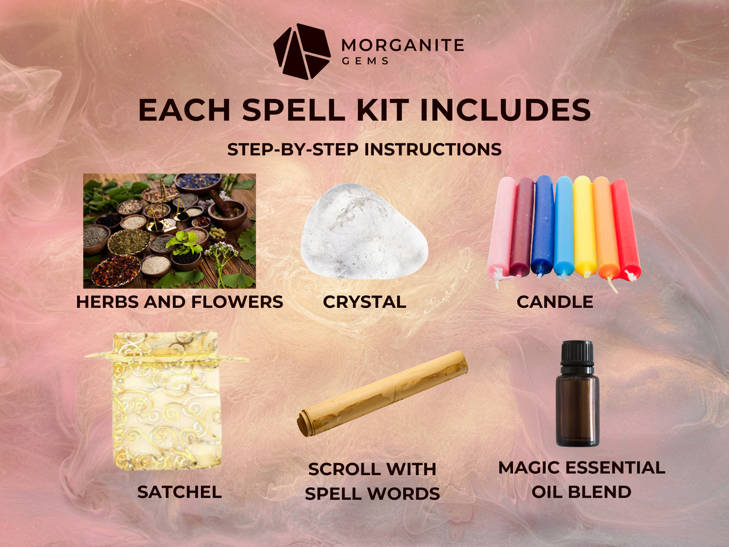 Mini Spell Kit