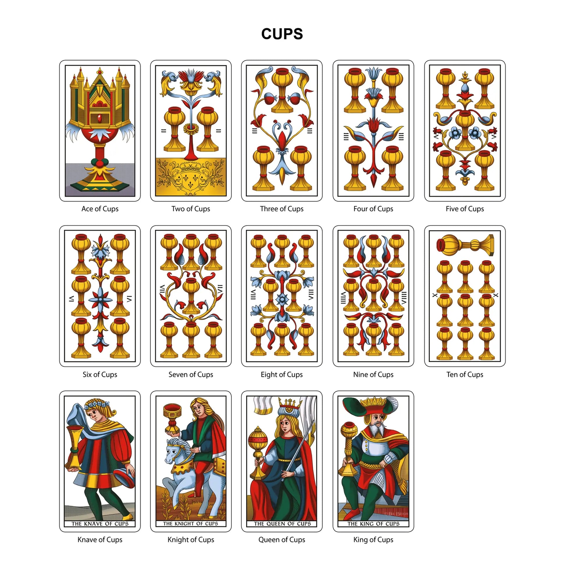 Tarot of Marseilles Classic Tarot Cards Deck - Morganite Gems