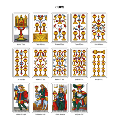 Tarot of Marseilles Classic Tarot Cards Deck - Morganite Gems